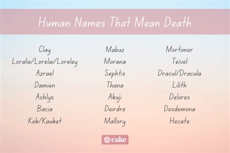 unique girl names meaning death
